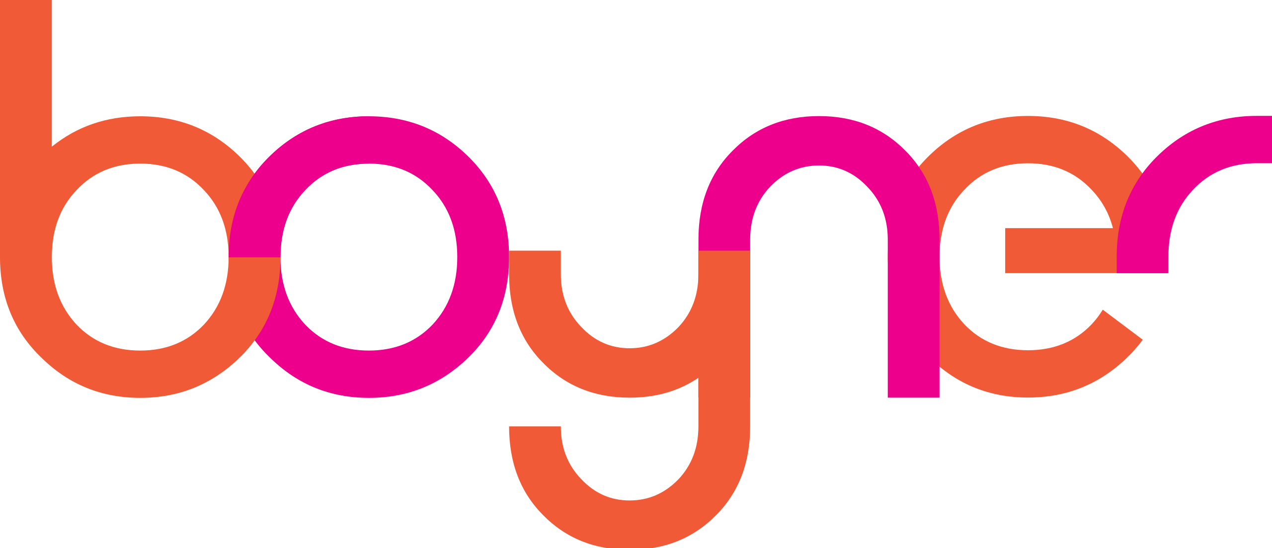 Boyner Turkey