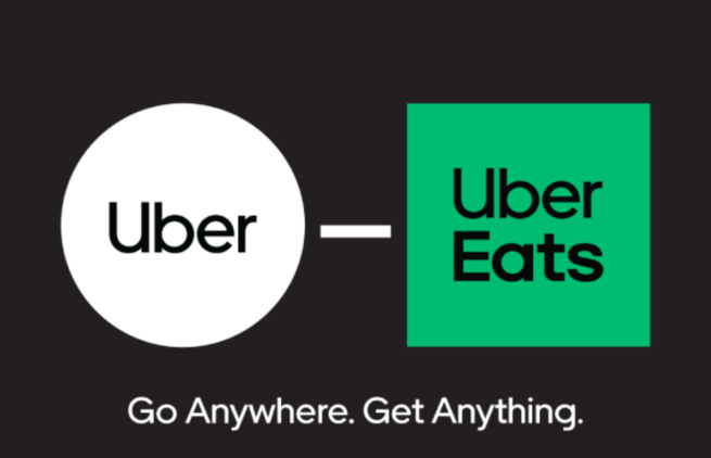 Uber & Uber Eats EU